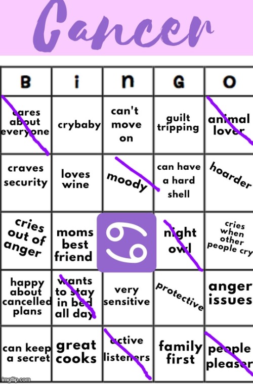 cancer bingo | image tagged in cancer bingo | made w/ Imgflip meme maker