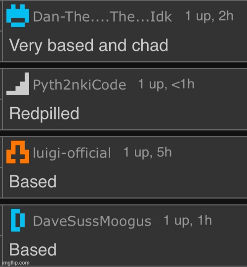 Based chad and redpilled | image tagged in based chad and redpilled | made w/ Imgflip meme maker