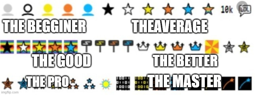 imgflip icons | THEAVERAGE; THE BEGGINER; THE GOOD; THE BETTER; THE MASTER; THE PRO | image tagged in imgflip icons,memes,president_joe_biden | made w/ Imgflip meme maker