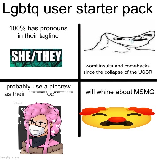 this is a joke lol | Lgbtq user starter pack; 100% has pronouns in their tagline; worst insults and comebacks since the collapse of the USSR; probably use a piccrew as their  ”””””””””oc”””””””””; will whine about MSMG | image tagged in shitpost status | made w/ Imgflip meme maker
