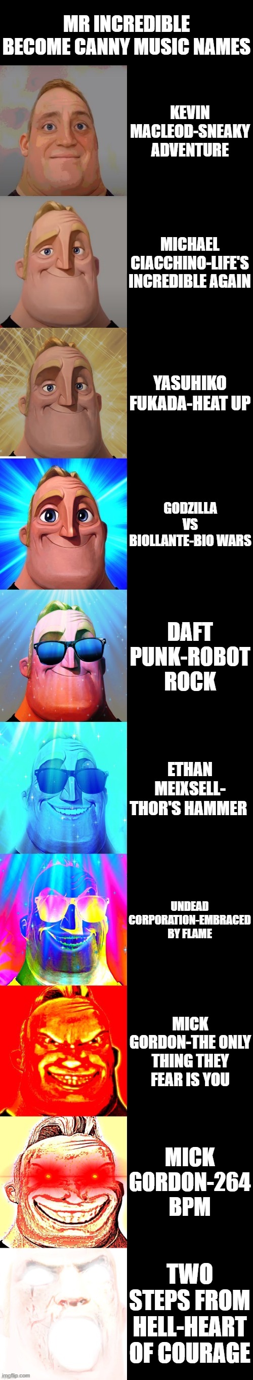 mr incredible becoming canny | MR INCREDIBLE BECOME CANNY MUSIC NAMES; KEVIN MACLEOD-SNEAKY ADVENTURE; MICHAEL CIACCHINO-LIFE'S INCREDIBLE AGAIN; YASUHIKO FUKADA-HEAT UP; GODZILLA VS BIOLLANTE-BIO WARS; DAFT PUNK-ROBOT ROCK; ETHAN MEIXSELL- THOR'S HAMMER; UNDEAD CORPORATION-EMBRACED BY FLAME; MICK GORDON-THE ONLY THING THEY FEAR IS YOU; MICK GORDON-264 BPM; TWO STEPS FROM HELL-HEART OF COURAGE | image tagged in mr incredible becoming canny | made w/ Imgflip meme maker