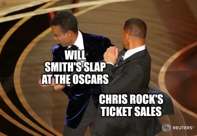 Chris Rock's Ticket Sales | WILL SMITH'S SLAP AT THE OSCARS; CHRIS ROCK'S TICKET SALES | image tagged in will smith punching chris rock,oscars,ticket,sales,comedy,chris rock | made w/ Imgflip meme maker