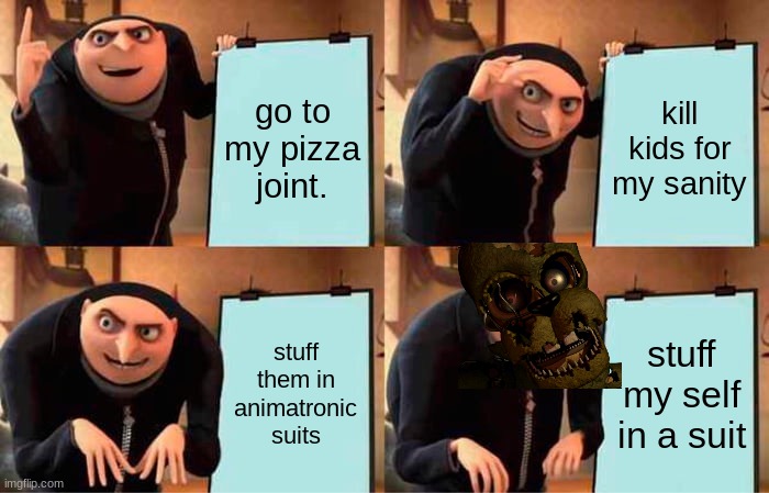 Gru's Plan | go to my pizza joint. kill kids for my sanity; stuff them in animatronic suits; stuff my self in a suit | image tagged in memes,gru's plan | made w/ Imgflip meme maker