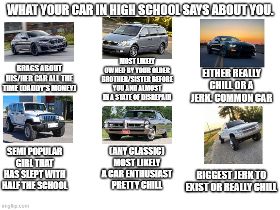 Something a lil special | WHAT YOUR CAR IN HIGH SCHOOL SAYS ABOUT YOU. BRAGS ABOUT HIS/HER CAR ALL THE TIME (DADDY'S MONEY); MOST LIKELY OWNED BY YOUR OLDER BROTHER/SISTER BEFORE YOU AND ALMOST IN A STATE OF DISREPAIR; EITHER REALLY CHILL OR A JERK. COMMON CAR; SEMI POPULAR GIRL THAT HAS SLEPT WITH HALF THE SCHOOL; (ANY CLASSIC) MOST LIKELY A CAR ENTHUSIAST PRETTY CHILL; BIGGEST JERK TO EXIST OR REALLY CHILL | image tagged in blank white template | made w/ Imgflip meme maker