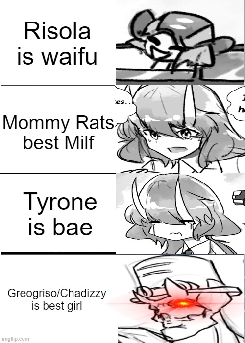 this is an inside joke & ironic anime sucks | Risola is waifu; Mommy Rats best Milf; Tyrone is bae; Greogriso/Chadizzy is best girl | image tagged in memes,expanding brain | made w/ Imgflip meme maker