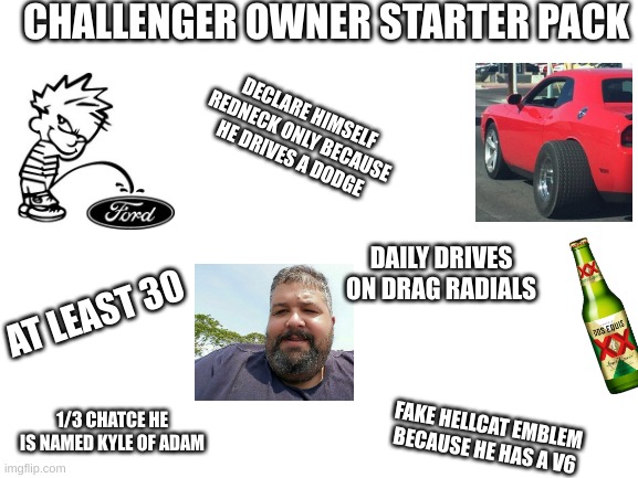 no offense | CHALLENGER OWNER STARTER PACK; DECLARE HIMSELF REDNECK ONLY BECAUSE HE DRIVES A DODGE; DAILY DRIVES ON DRAG RADIALS; AT LEAST 30; FAKE HELLCAT EMBLEM BECAUSE HE HAS A V6; 1/3 CHATCE HE IS NAMED KYLE OF ADAM | image tagged in blank white template | made w/ Imgflip meme maker