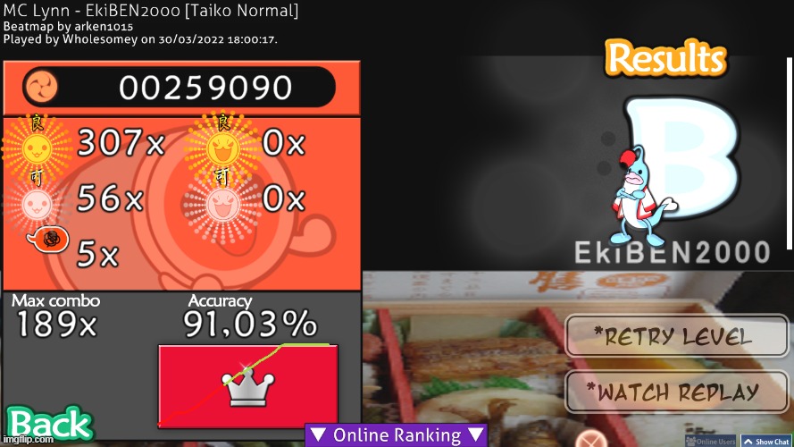 not bad i think. | made w/ Imgflip meme maker