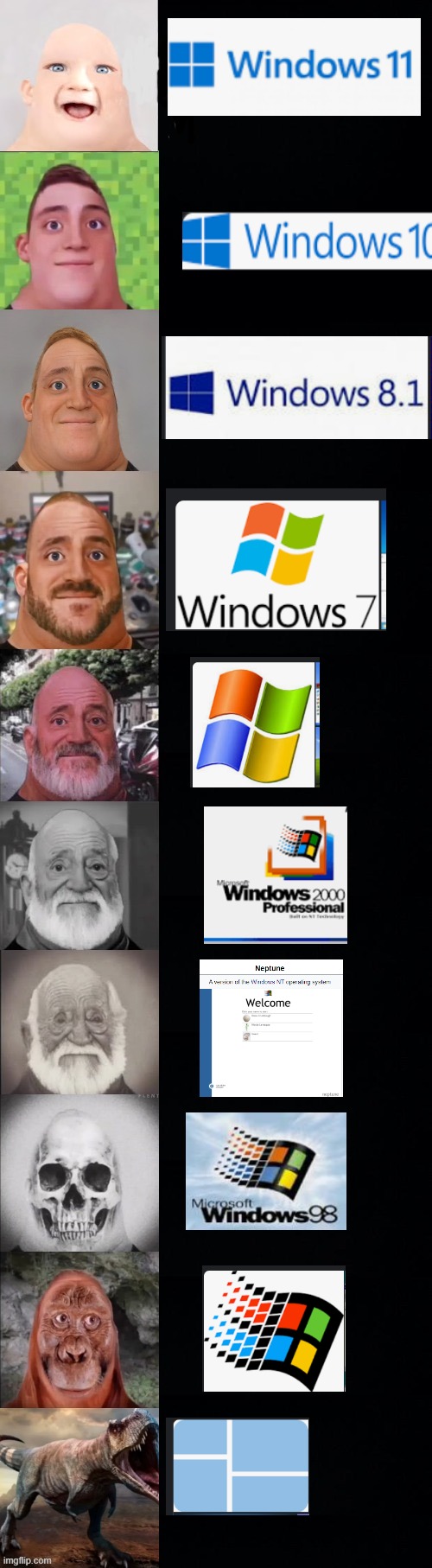 windows by age | image tagged in mr incredible becoming old,windows,microsoft | made w/ Imgflip meme maker