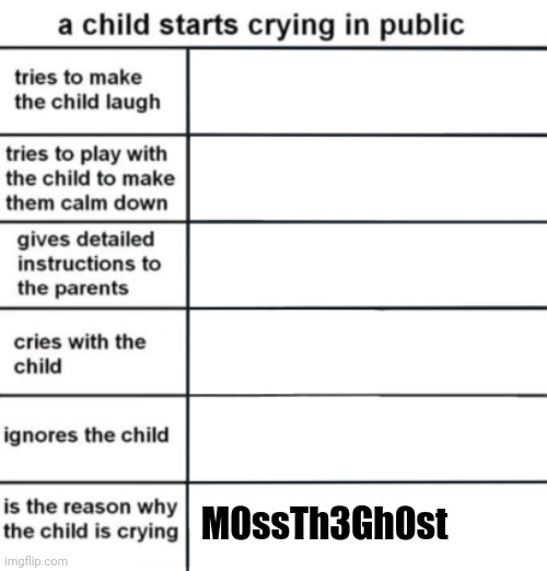 I cant find the other fricking one. | M0ssTh3Gh0st | image tagged in a child starts crying in public | made w/ Imgflip meme maker