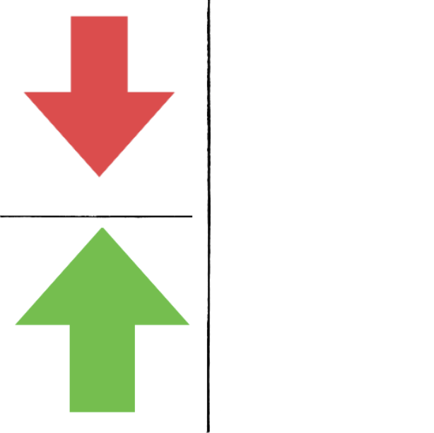 High Quality Downvote and Upvote Blank Meme Template