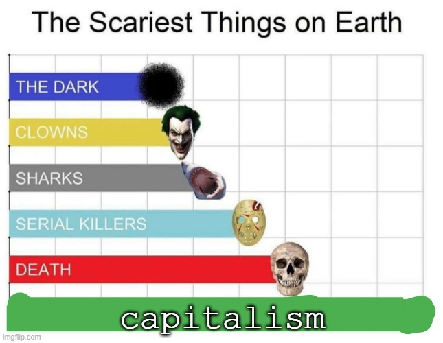 Capitalism. | capitalism | image tagged in scariest things on earth | made w/ Imgflip meme maker