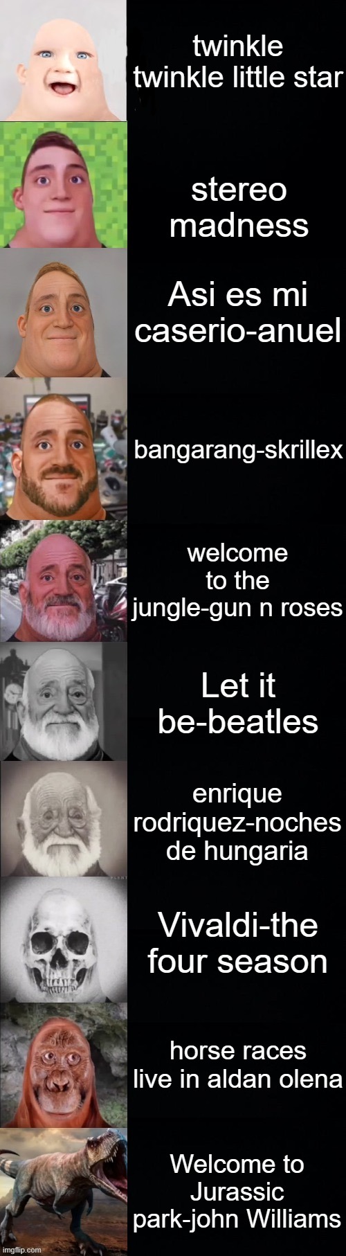 MR INCREDIBLE BECOME OLD MUSIC NAMES | twinkle twinkle little star; stereo madness; Asi es mi caserio-anuel; bangarang-skrillex; welcome to the jungle-gun n roses; Let it be-beatles; enrique rodriquez-noches de hungaria; Vivaldi-the four season; horse races live in aldan olena; Welcome to Jurassic park-john Williams | image tagged in mr incredible becoming old | made w/ Imgflip meme maker