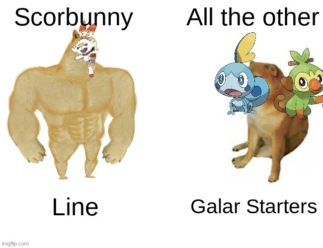 I chose Scorbunny | image tagged in memes,pokemon,galar | made w/ Imgflip meme maker