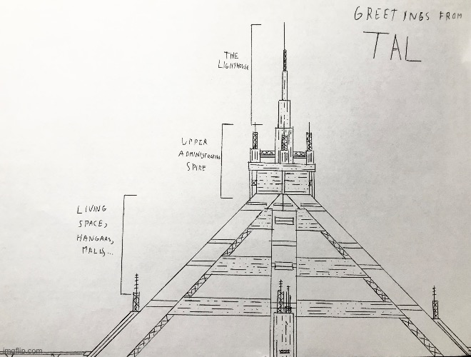 1.6 KM high, 2.4KM wide. The Tal Tourist Centre. | made w/ Imgflip meme maker