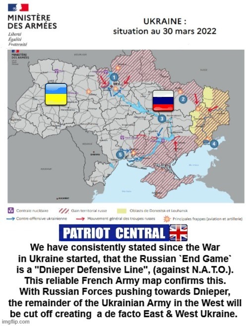 Russian `End Game` revealed | image tagged in ukraine | made w/ Imgflip meme maker