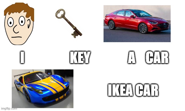 Ikea |  I                  KEY               A    CAR; IKEA CAR | image tagged in ikea | made w/ Imgflip meme maker