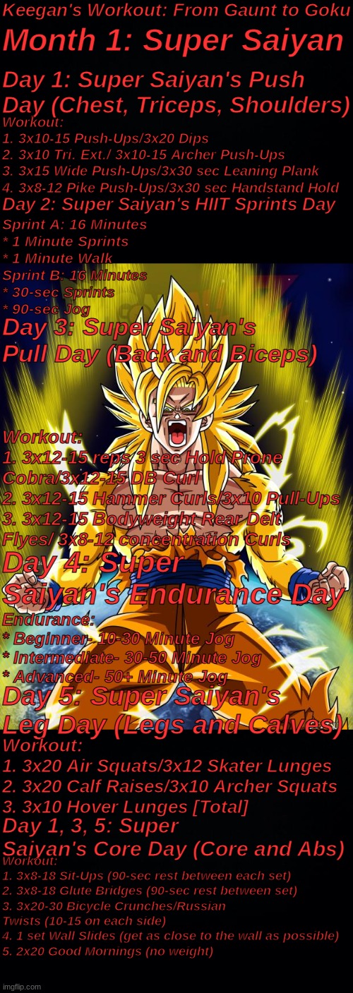 Super Saiyan Workout: Month 1 | Keegan's Workout: From Gaunt to Goku; Month 1: Super Saiyan; Day 1: Super Saiyan's Push Day (Chest, Triceps, Shoulders); Workout:
1. 3x10-15 Push-Ups/3x20 Dips
2. 3x10 Tri. Ext./ 3x10-15 Archer Push-Ups
3. 3x15 Wide Push-Ups/3x30 sec Leaning Plank
4. 3x8-12 Pike Push-Ups/3x30 sec Handstand Hold; Day 2: Super Saiyan's HIIT Sprints Day; Sprint A: 16 Minutes
* 1 Minute Sprints
* 1 Minute Walk
Sprint B: 16 Minutes
* 30-sec Sprints
* 90-sec Jog; Day 3: Super Saiyan's Pull Day (Back and Biceps); Workout: 
1. 3x12-15 reps 3 sec Hold Prone Cobra/3x12-15 DB Curl
2. 3x12-15 Hammer Curls/3x10 Pull-Ups
3. 3x12-15 Bodyweight Rear Delt Flyes/ 3x8-12 concentration Curls; Day 4: Super Saiyan's Endurance Day; Endurance:
* Beginner- 10-30 Minute Jog
* Intermediate- 30-50 Minute Jog
* Advanced- 50+ Minute Jog; Day 5: Super Saiyan's Leg Day (Legs and Calves); Workout:
1. 3x20 Air Squats/3x12 Skater Lunges
2. 3x20 Calf Raises/3x10 Archer Squats
3. 3x10 Hover Lunges [Total]; Day 1, 3, 5: Super Saiyan's Core Day (Core and Abs); Workout: 
1. 3x8-18 Sit-Ups (90-sec rest between each set)
2. 3x8-18 Glute Bridges (90-sec rest between set)
3. 3x20-30 Bicycle Crunches/Russian Twists (10-15 on each side)
4. 1 set Wall Slides (get as close to the wall as possible)
5. 2x20 Good Mornings (no weight) | image tagged in goku,workout,ripped,super saiyan,dragon ball z,dragon ball super | made w/ Imgflip meme maker
