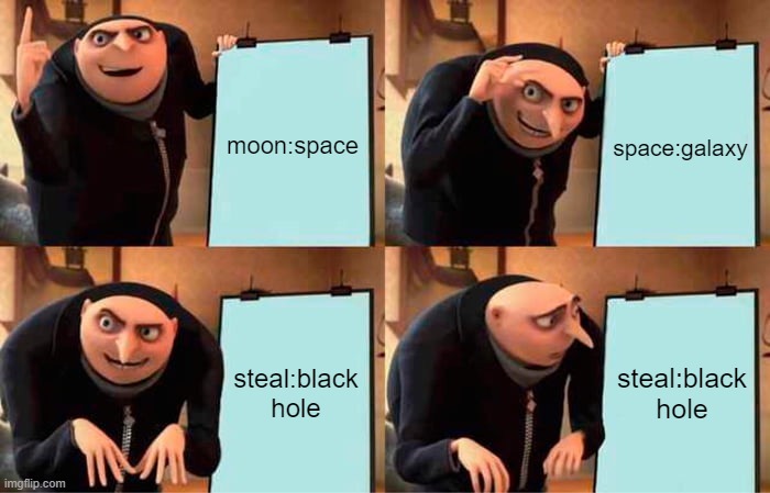 b;;lokmmhuyg h | moon:space; space:galaxy; steal:black hole; steal:black hole | image tagged in memes,gru's plan | made w/ Imgflip meme maker