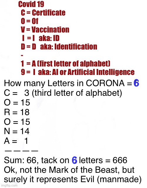 Not my Formulae, but it bears repeating | Covid 19

  C = Certificate 
  O = Of
  V = Vaccination 
   I  = I   aka: ID
  D = D   aka: Identification
  -
  1  = A (first letter of alphabet)
  9 =  I  aka: AI or Artificial Intelligence; 6; How many Letters in CORONA = 6
C =   3 (third letter of alphabet)
O = 15
R = 18
O = 15
N = 14
A =   1
————
Sum: 66, tack on 6 letters = 666
Ok, not the Mark of the Beast, but
surely it represents Evil (manmade); 6 | image tagged in memes,evil men making bad things,for profit power control and for fun,gates leiber fauci,they can all kiss my ass | made w/ Imgflip meme maker