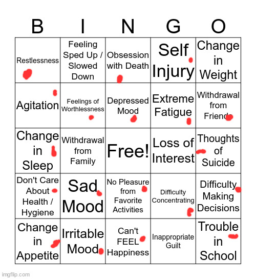 How to tell if im depressed | image tagged in depression bingo 1 | made w/ Imgflip meme maker