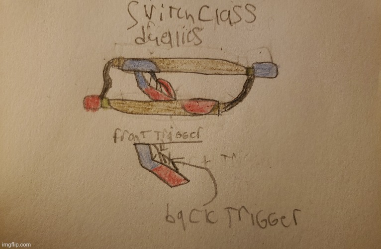 Signature Dualies Switch hood uses, Switch class dualies (info in comments) | made w/ Imgflip meme maker