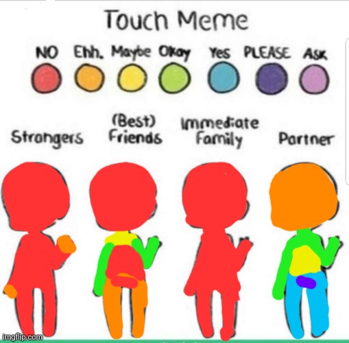 touch chart meme | image tagged in touch chart meme | made w/ Imgflip meme maker