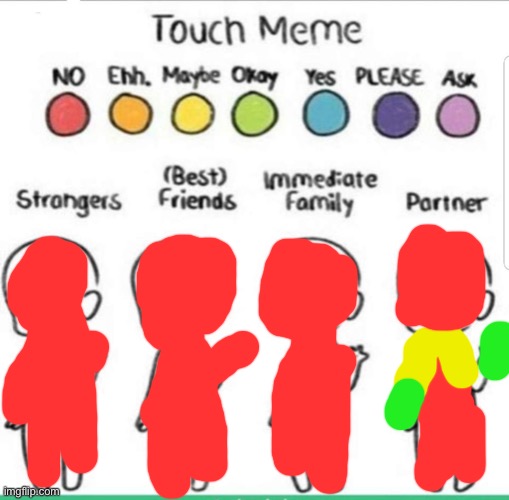 touch chart meme | image tagged in touch chart meme | made w/ Imgflip meme maker