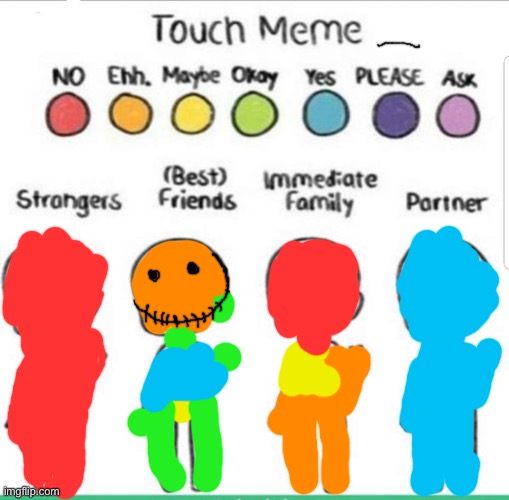 touch chart meme | image tagged in touch chart meme | made w/ Imgflip meme maker