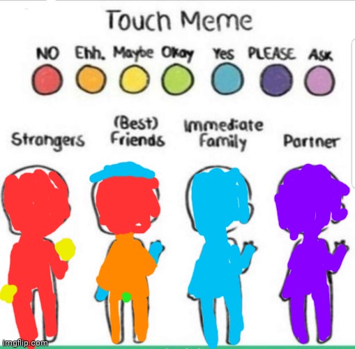 Sometimes me and the boys like to play lightsaber with our cocks | image tagged in touch chart meme | made w/ Imgflip meme maker