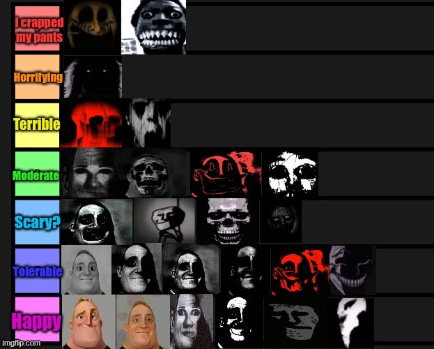 Mr Incredible becoming Uncanny Tier List | image tagged in tier list,mr incredible becoming uncanny,scary | made w/ Imgflip meme maker