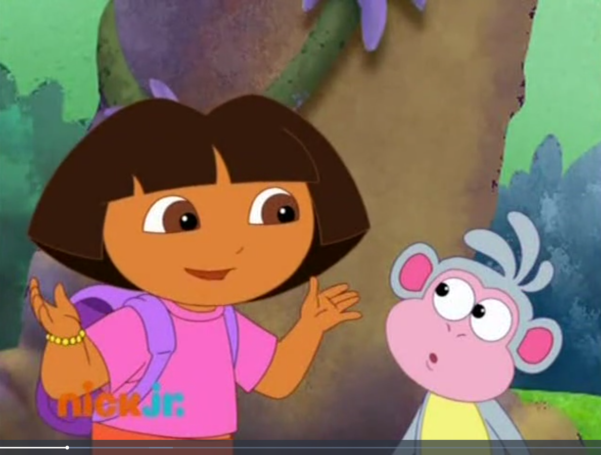 High Quality Boots Seeing Dora Shrugging Blank Meme Template