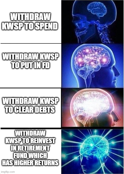 KWSP IN A NUTSHELL | WITHDRAW KWSP TO SPEND; WITHDRAW KWSP TO PUT IN FD; WITHDRAW KWSP TO CLEAR DEBTS; WITHDRAW KWSP TO REINVEST IN RETIREMENT FUND WHICH HAS HIGHER RETURNS | image tagged in memes,expanding brain | made w/ Imgflip meme maker