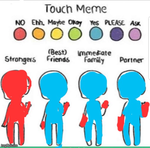 touch chart meme | image tagged in touch chart meme,cope | made w/ Imgflip meme maker