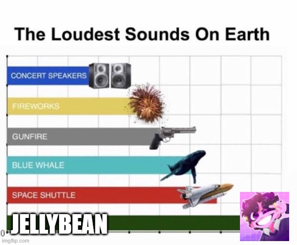Jellybean in a nutshell | JELLYBEAN | image tagged in the loudest sounds on earth,excuse me what the heck | made w/ Imgflip meme maker