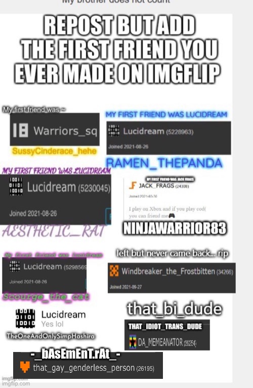 -_bAsEmEnT.rAt_- | image tagged in repost,friends | made w/ Imgflip meme maker