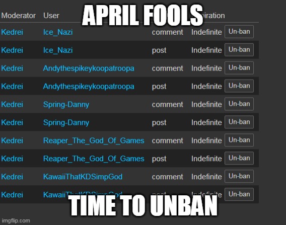 APRIL FOOLS; TIME TO UNBAN | made w/ Imgflip meme maker