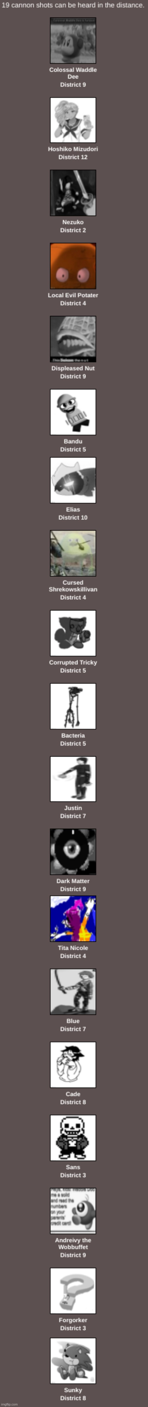 wait, sunky died??? | made w/ Imgflip meme maker