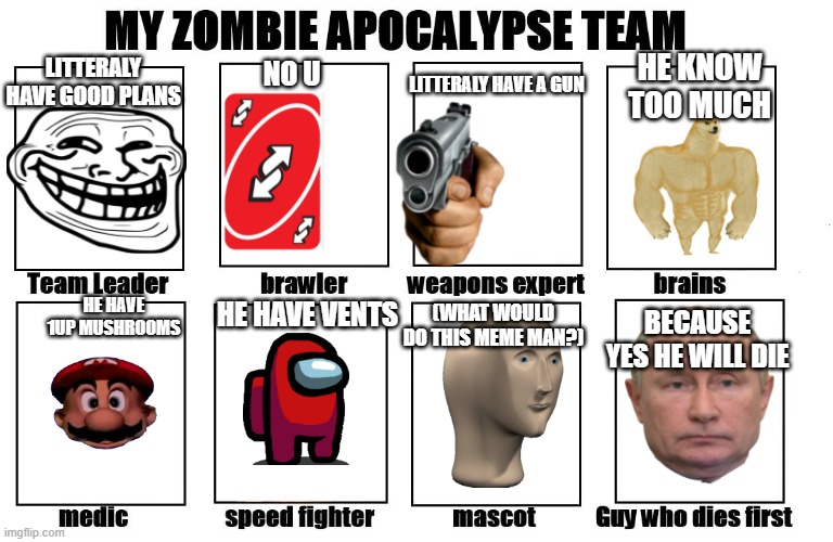I just use images from featured images | HE KNOW TOO MUCH; LITTERALY HAVE A GUN; LITTERALY HAVE GOOD PLANS; NO U; HE HAVE 1UP MUSHROOMS; (WHAT WOULD DO THIS MEME MAN?); HE HAVE VENTS; BECAUSE YES HE WILL DIE | image tagged in my zombie apocalypse team,trollface,no u,among us,meme man | made w/ Imgflip meme maker