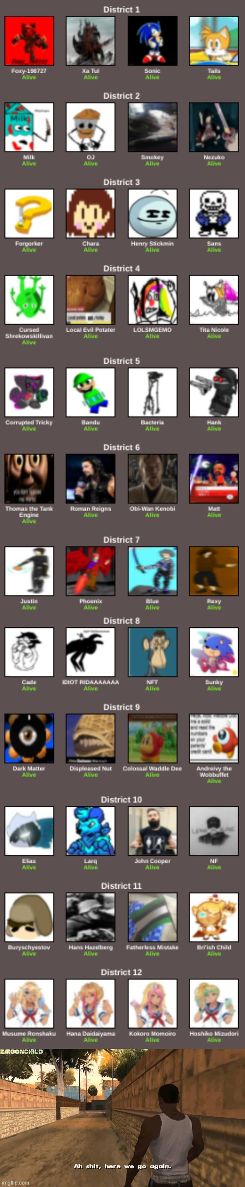 image tagged in here we go again | made w/ Imgflip meme maker