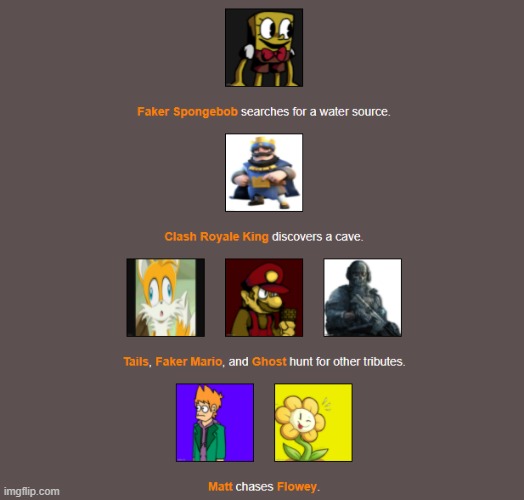 Day 1 (Part 3) | image tagged in hunger games,imgflip | made w/ Imgflip meme maker