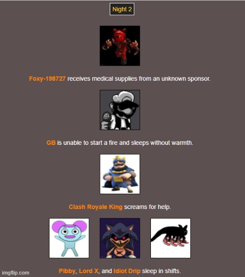 Night 2, Part 1 | image tagged in hunger games,imgflip | made w/ Imgflip meme maker