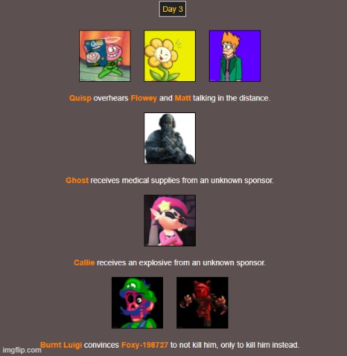 Day 3 (Part 1) | image tagged in hunger games,imgflip | made w/ Imgflip meme maker