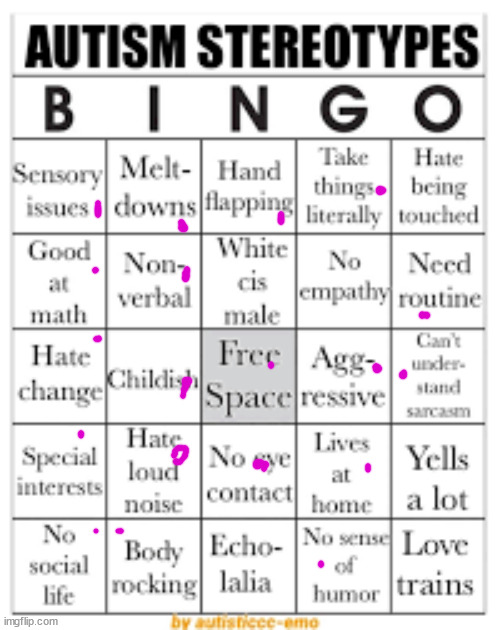 Another autistic bingo cuz why not? | image tagged in autism stereotypes bingo | made w/ Imgflip meme maker