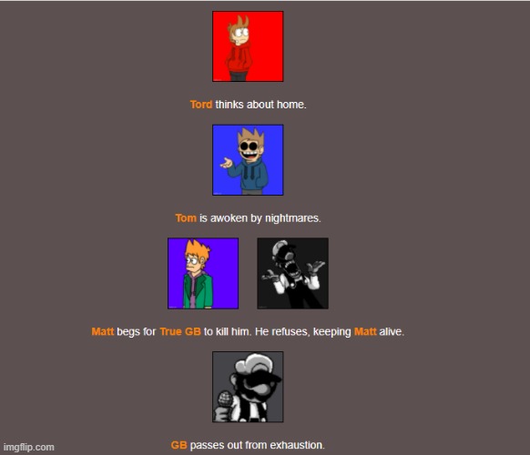 Night 4, Part 2 | image tagged in hunger games,imgflip | made w/ Imgflip meme maker