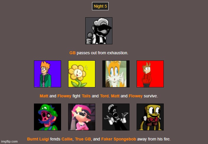 There were no deaths so I skipped the fallen. | image tagged in imgflip,hunger games | made w/ Imgflip meme maker