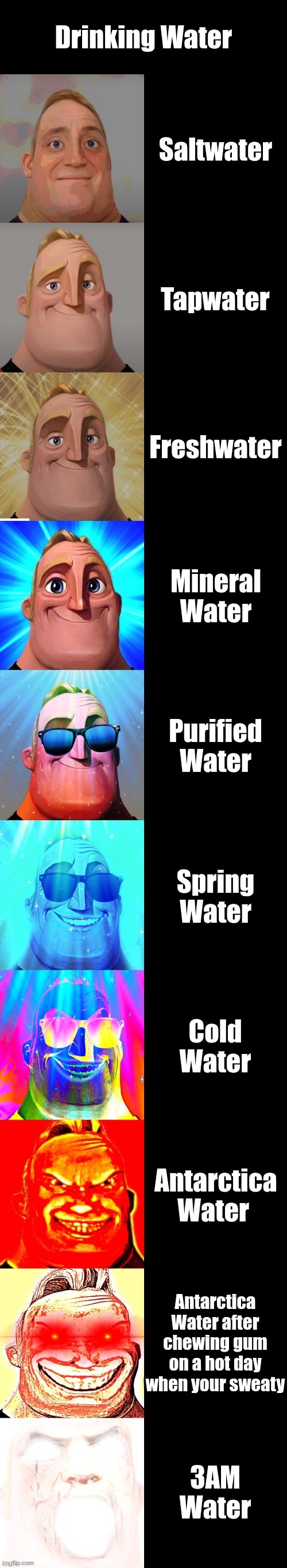 Original Title, Just kidding, Nobody Out 3AM's the Water | Drinking Water; Saltwater; Tapwater; Freshwater; Mineral Water; Purified Water; Spring Water; Cold Water; Antarctica Water; Antarctica Water after chewing gum on a hot day when your sweaty; 3AM Water | image tagged in mr incredible becoming canny | made w/ Imgflip meme maker