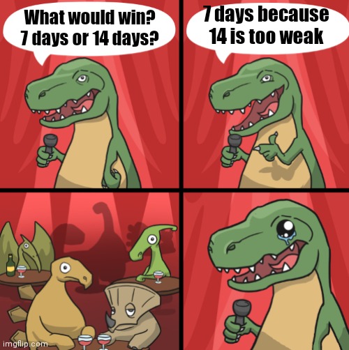 ;-; | 7 days because 14 is too weak; What would win? 7 days or 14 days? | image tagged in bad dino joke fixed textboxes | made w/ Imgflip meme maker