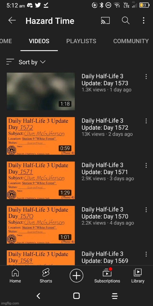 man has been doing this for 5 or 4 years | made w/ Imgflip meme maker