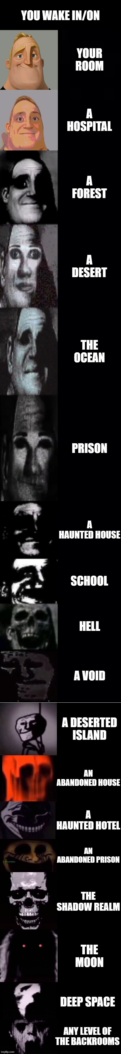 Waking up | YOU WAKE IN/ON; YOUR ROOM; A HOSPITAL; A FOREST; A DESERT; THE OCEAN; PRISON; A HAUNTED HOUSE; SCHOOL; HELL; A VOID; A DESERTED ISLAND; AN ABANDONED HOUSE; A HAUNTED HOTEL; AN ABANDONED PRISON; THE SHADOW REALM; THE MOON; DEEP SPACE; ANY LEVEL OF THE BACKROOMS | image tagged in mr incredible becoming uncanny 1st extension | made w/ Imgflip meme maker