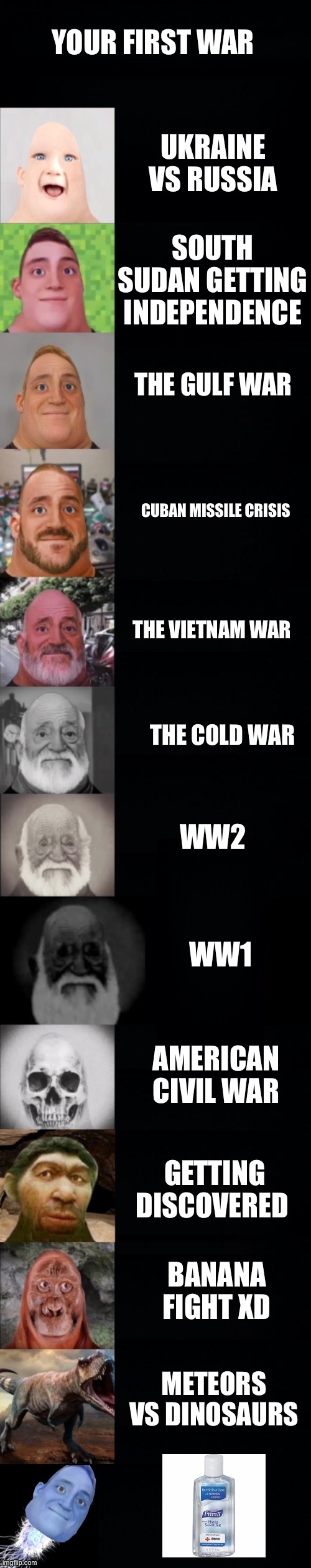 Your first war | YOUR FIRST WAR; UKRAINE VS RUSSIA; SOUTH SUDAN GETTING INDEPENDENCE; THE GULF WAR; CUBAN MISSILE CRISIS; THE VIETNAM WAR; THE COLD WAR; WW2; WW1; AMERICAN CIVIL WAR; GETTING DISCOVERED; BANANA FIGHT XD; METEORS VS DINOSAURS | image tagged in mr incredible becoming older,wars | made w/ Imgflip meme maker